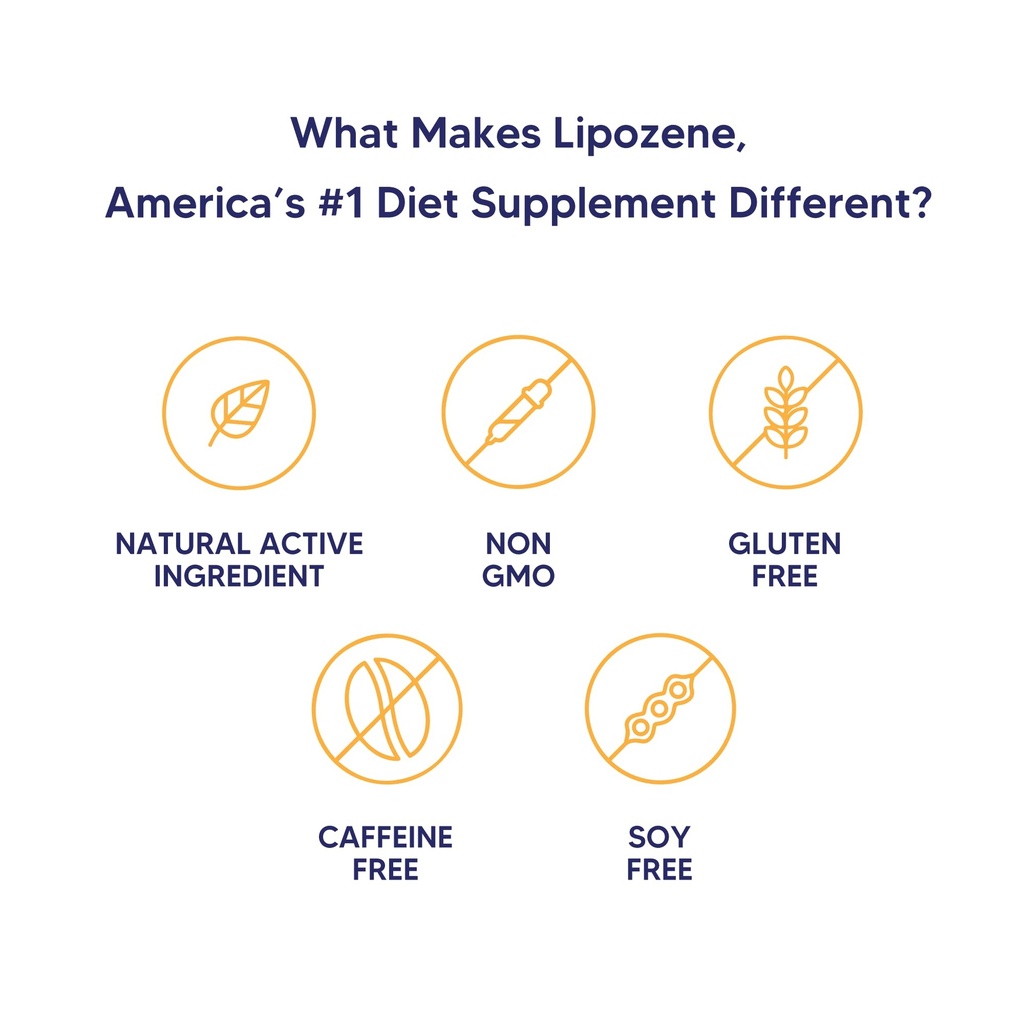 lipozene-diet-pills-weight-loss-suppleme-5.jpg
