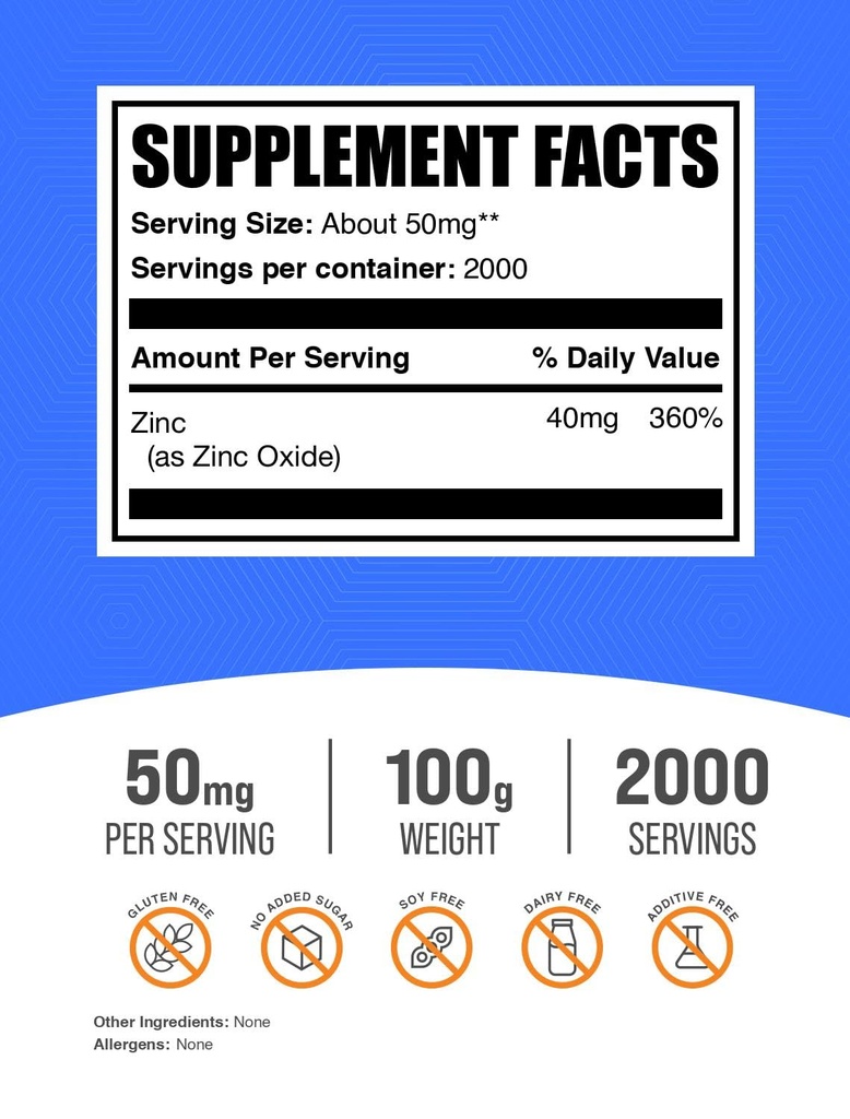 bulksupplements-com-zinc-oxide-powder-zi-2.jpg