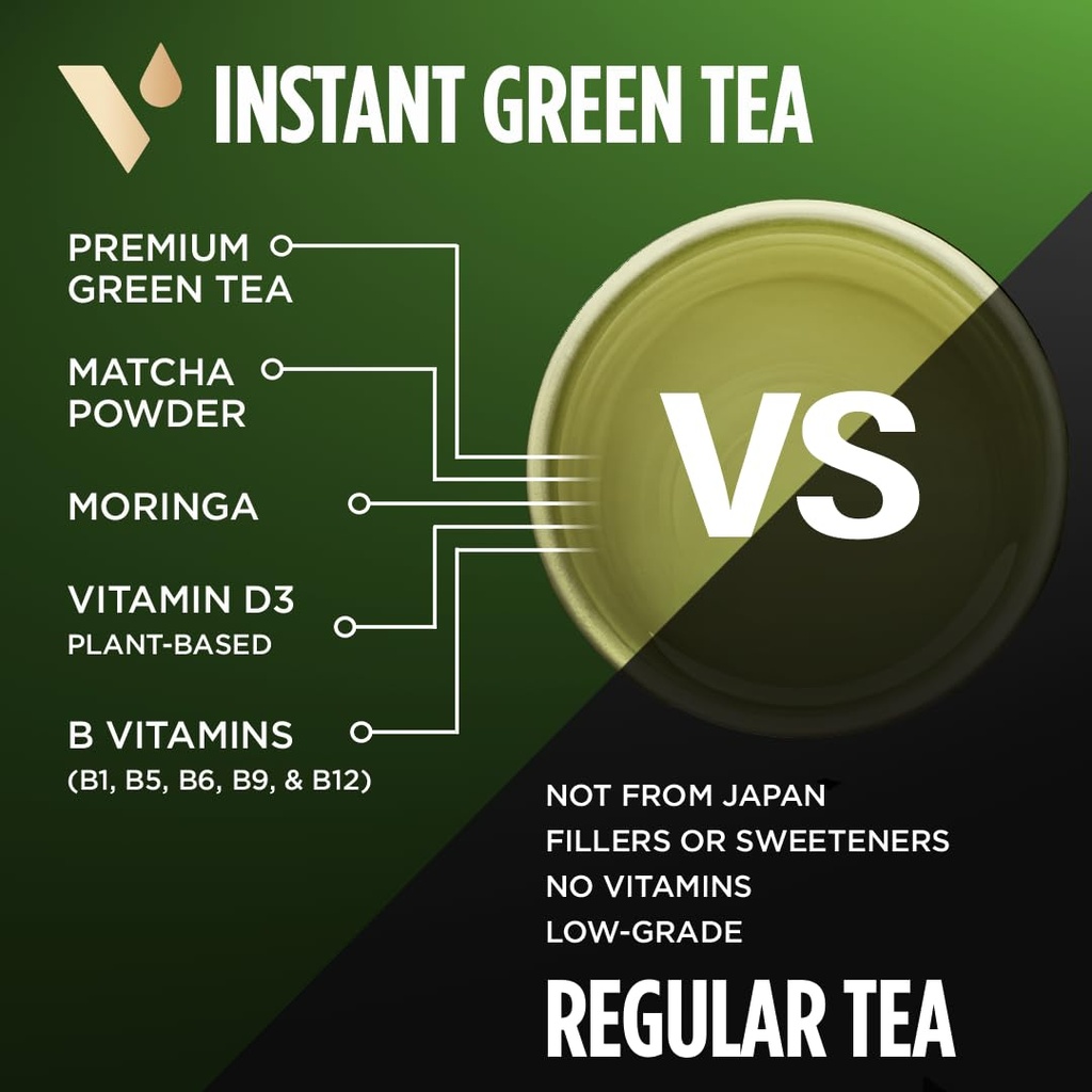 vitacup-green-tea-instant-packets-enhanc-6.jpg