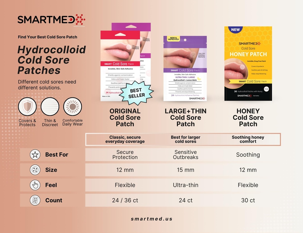 cold-sore-treatment-patch-duo-60-patches-2.jpg