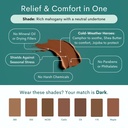 coverology-cold-sore-treatment-cold-sore-5.jpg
