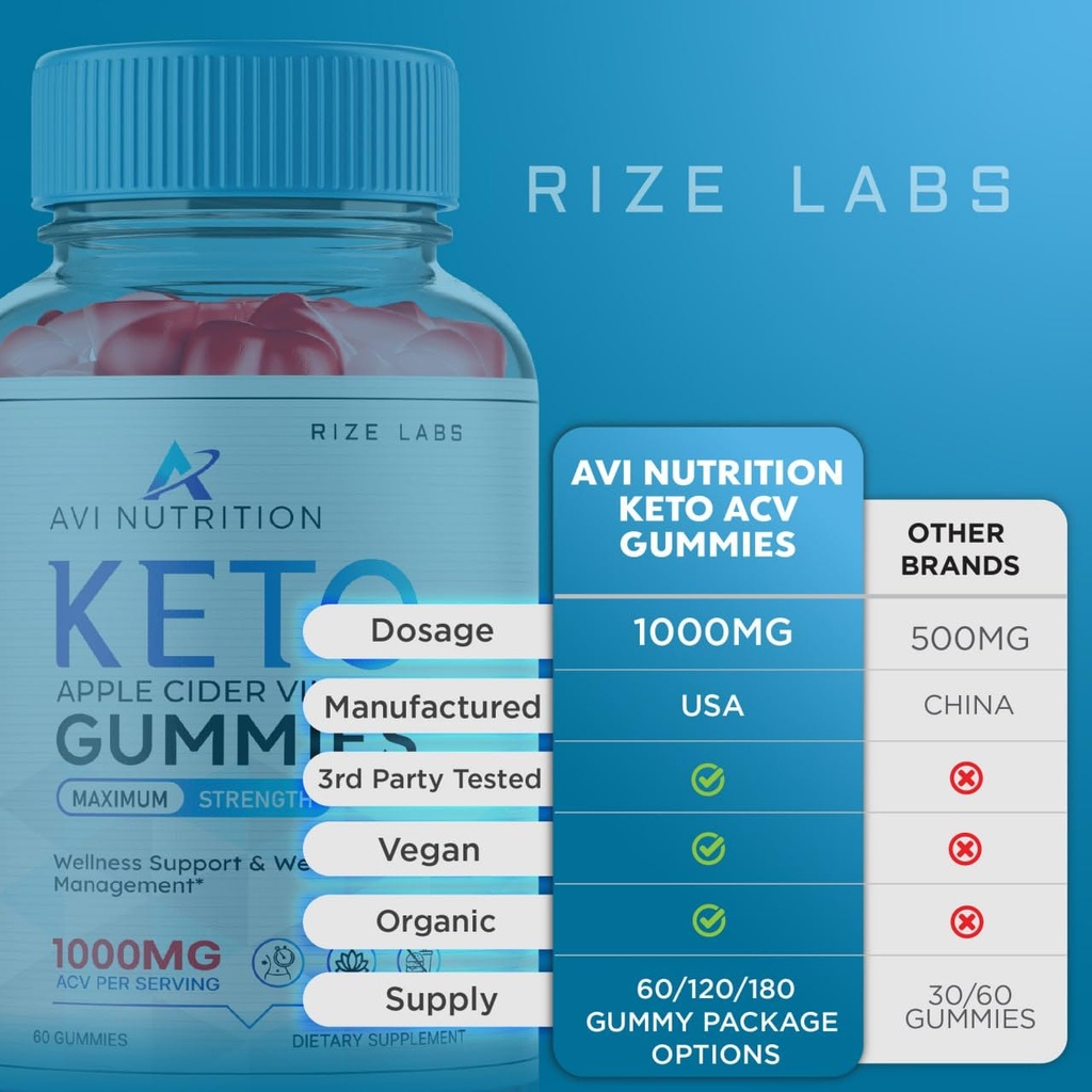 rize-labs-avi-nutrition-keto-gummies-acv-6.jpg