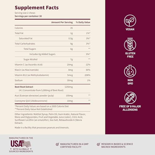 snap-supplements-nitric-oxide-beet-root--6.jpg