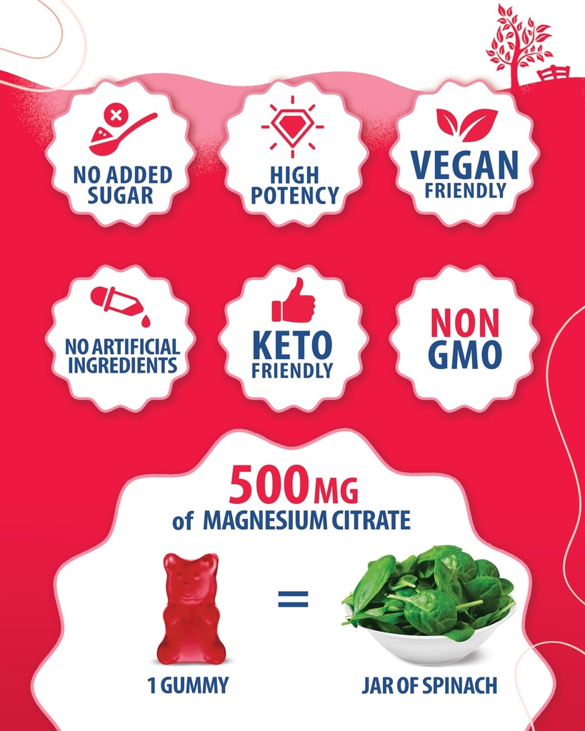 magnesium-gummies-for-adults-500mg-zinc--6.jpg