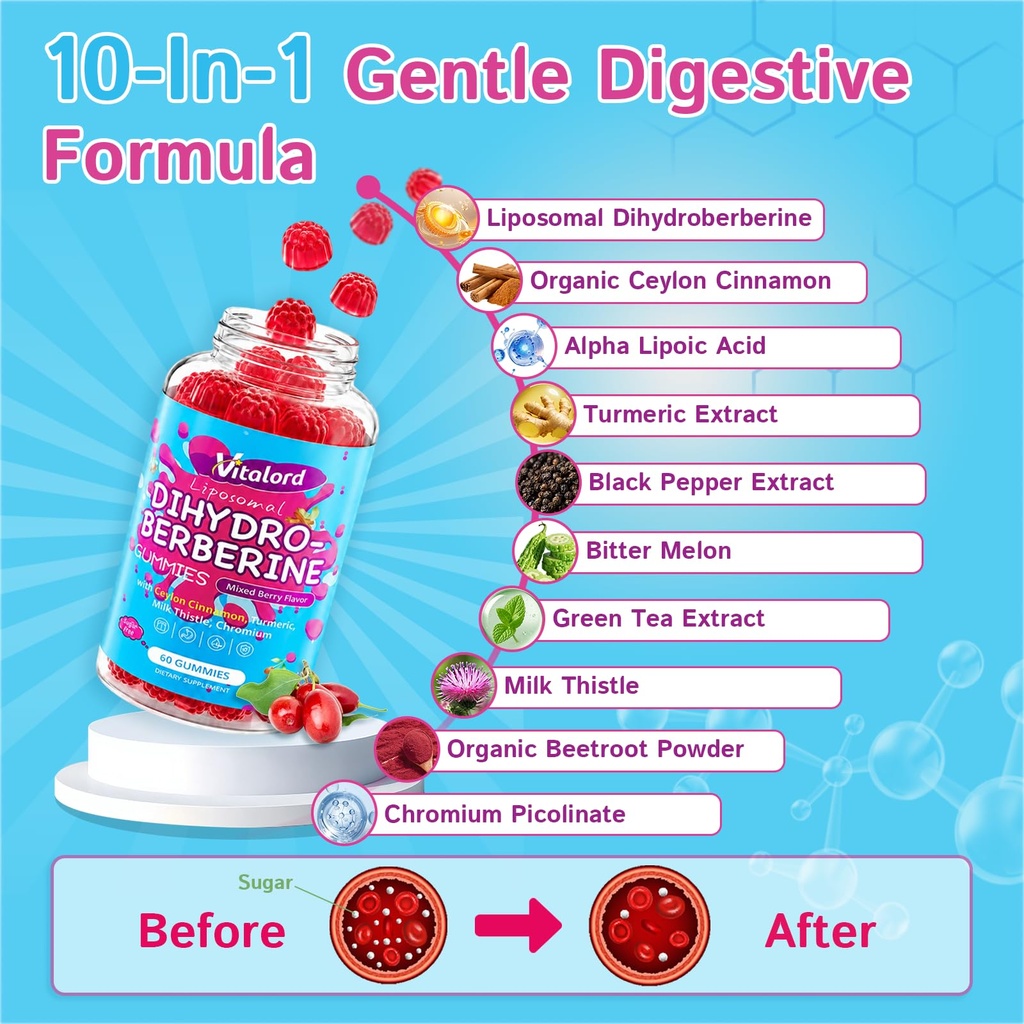 dihydroberberine-gummies-300mg-with-orga-3.jpg