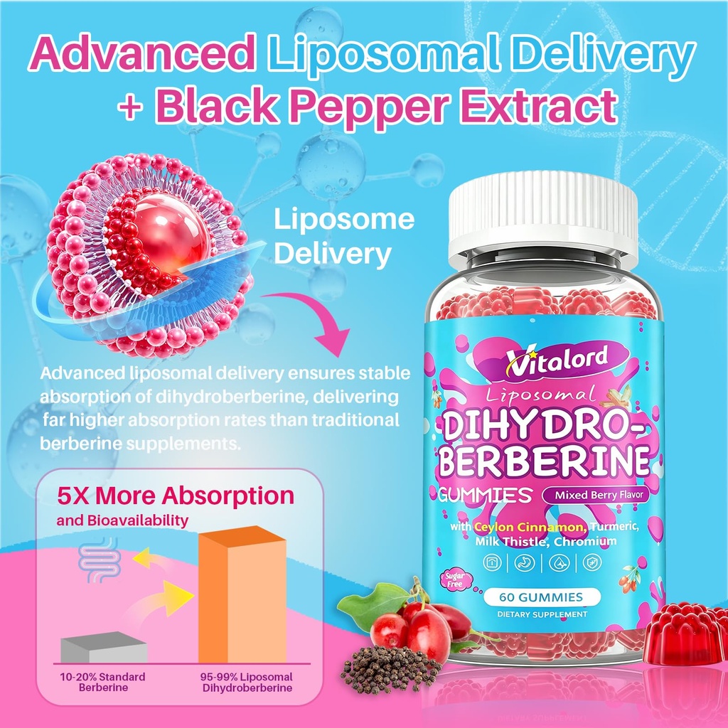 dihydroberberine-gummies-300mg-with-orga-5.jpg