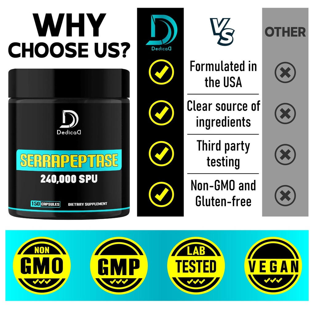 dedicad-serrapeptase-supplement-240-000--5.jpg
