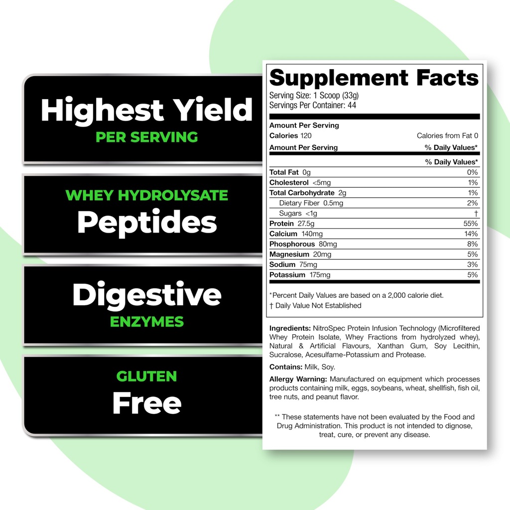 species-nutrition-isolyze-whey-protein-p-3.jpg
