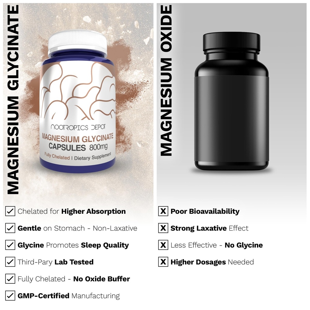 nootropics-depot-magnesium-glycinate-cap-5.jpg