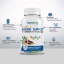 natural-cure-labs-monolaurin-600mg-2-pac-5.jpg