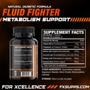 fxsupps-fluid-fighter-herbal-supplement--2.jpg
