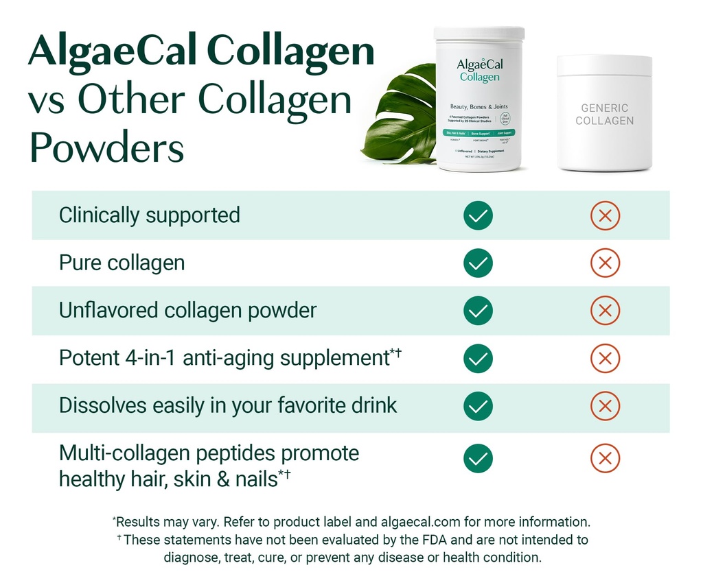 algaecal-collagen-4-clinically-supported-5.jpg