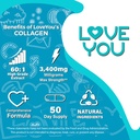 love-you-collagen-complex-types-i-ii-iii-6.jpg