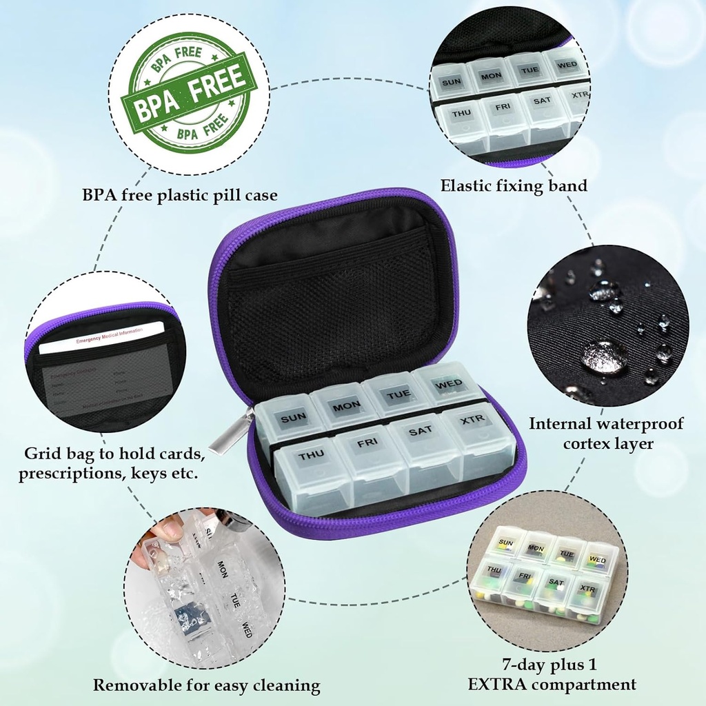 serfeymi-weekly-travel-pill-organizer-pi-3.jpg
