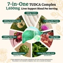 migcopat-26-in-1-liposomal-lymphatic-dra-4.jpg