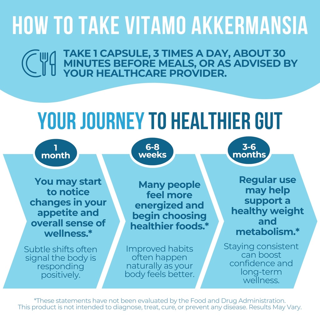vitamo-akkermansia-muciniphila-probiotic-3.jpg