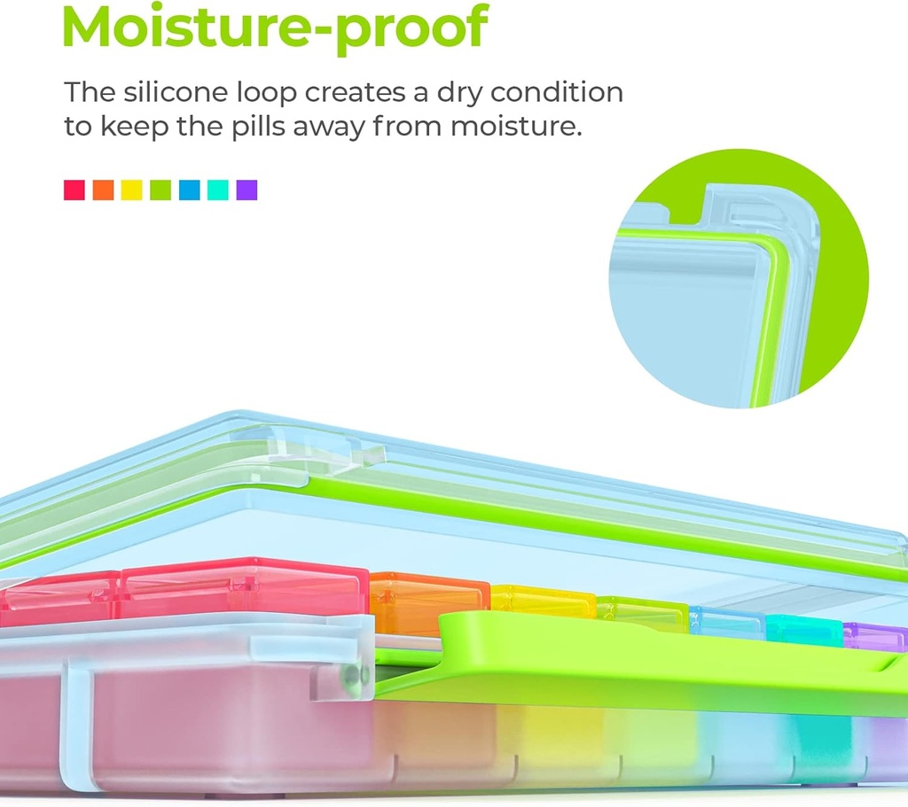 auvon-imedassist-moisture-proof-weekly-p-2.jpg