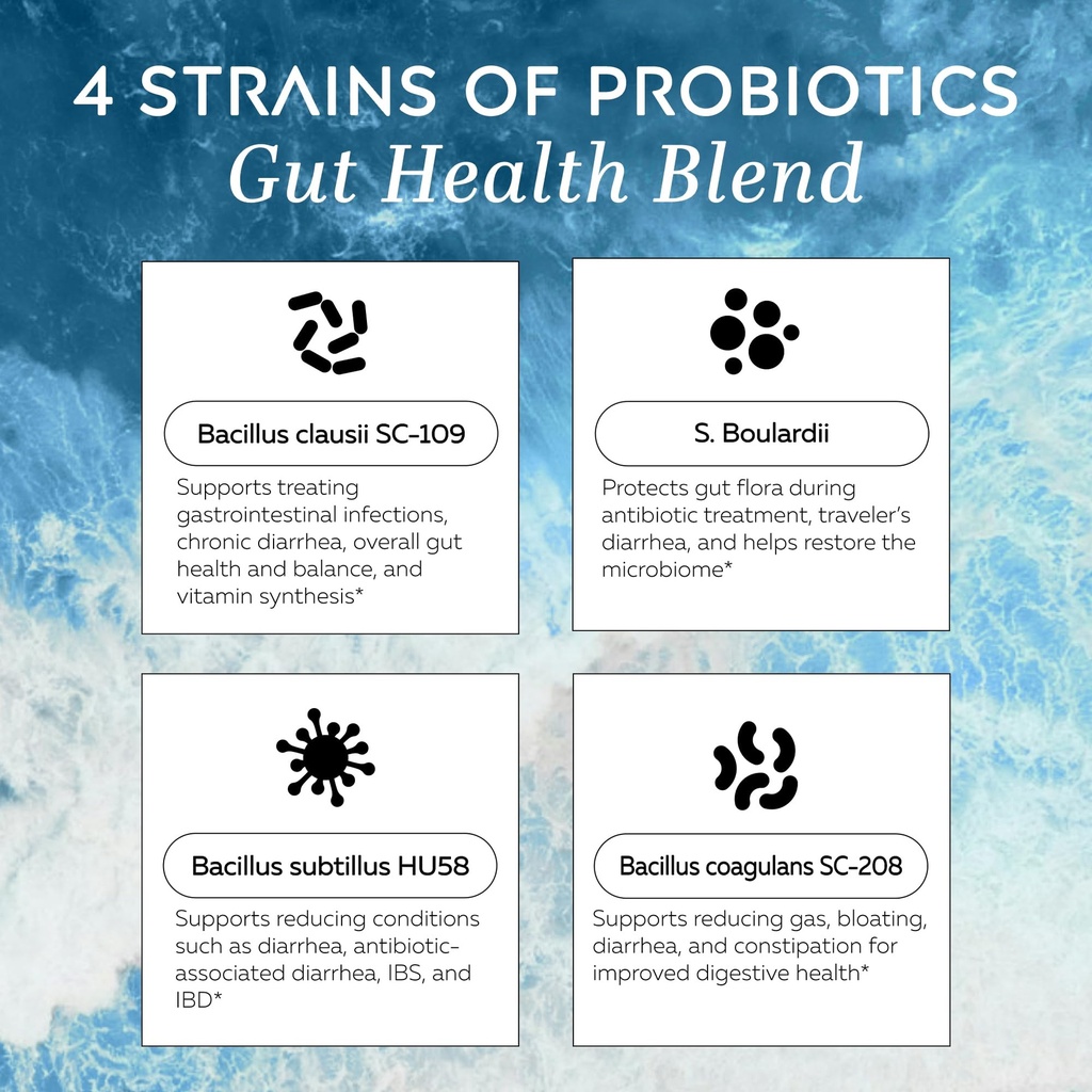 restore-limited-edition-digestive-probio-6.jpg