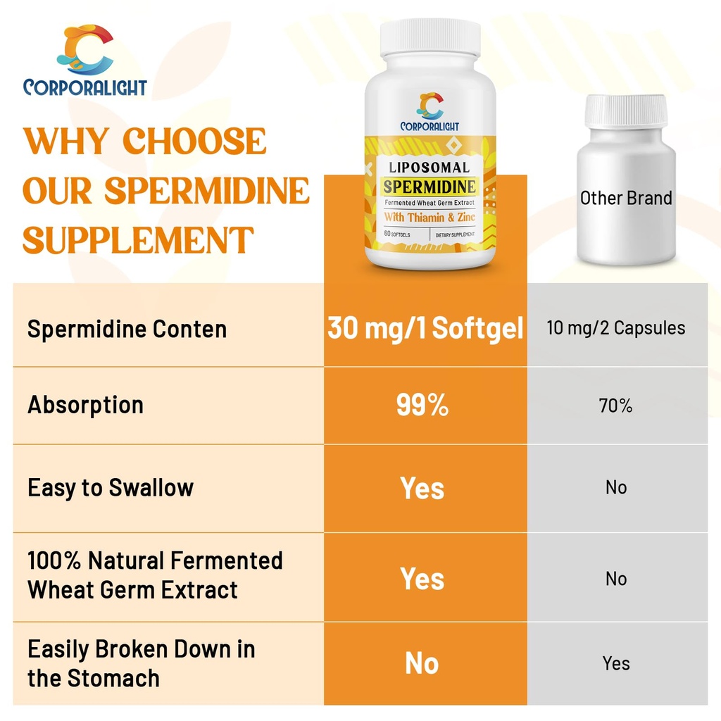 30mg-spermidine-supplement-for-men-women-6.jpg