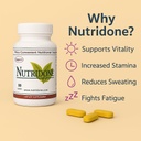 nutridone-is-a-powerful-multivitamin-sup-2.jpg