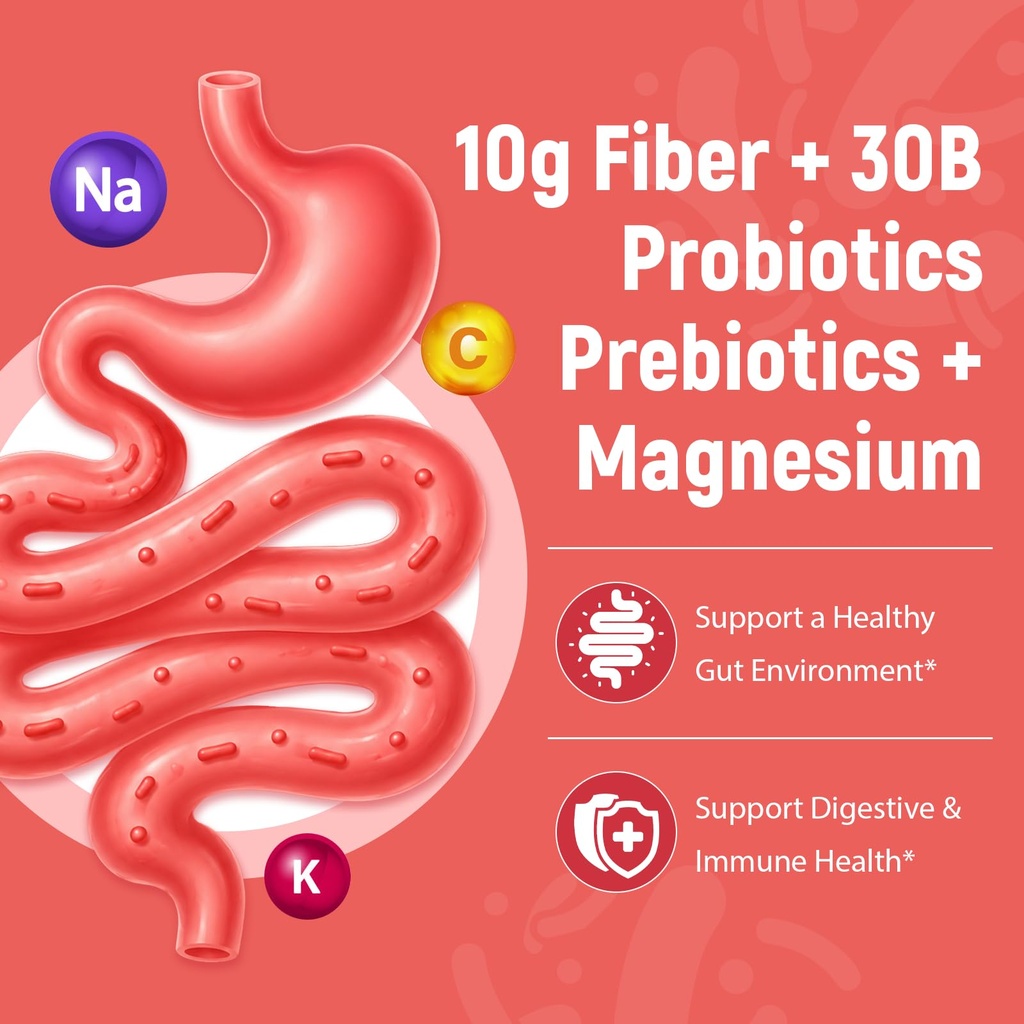 migcopat-10g-fiber-gummies-for-adults-wi-4.jpg