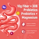 migcopat-10g-fiber-gummies-for-adults-wi-4.jpg