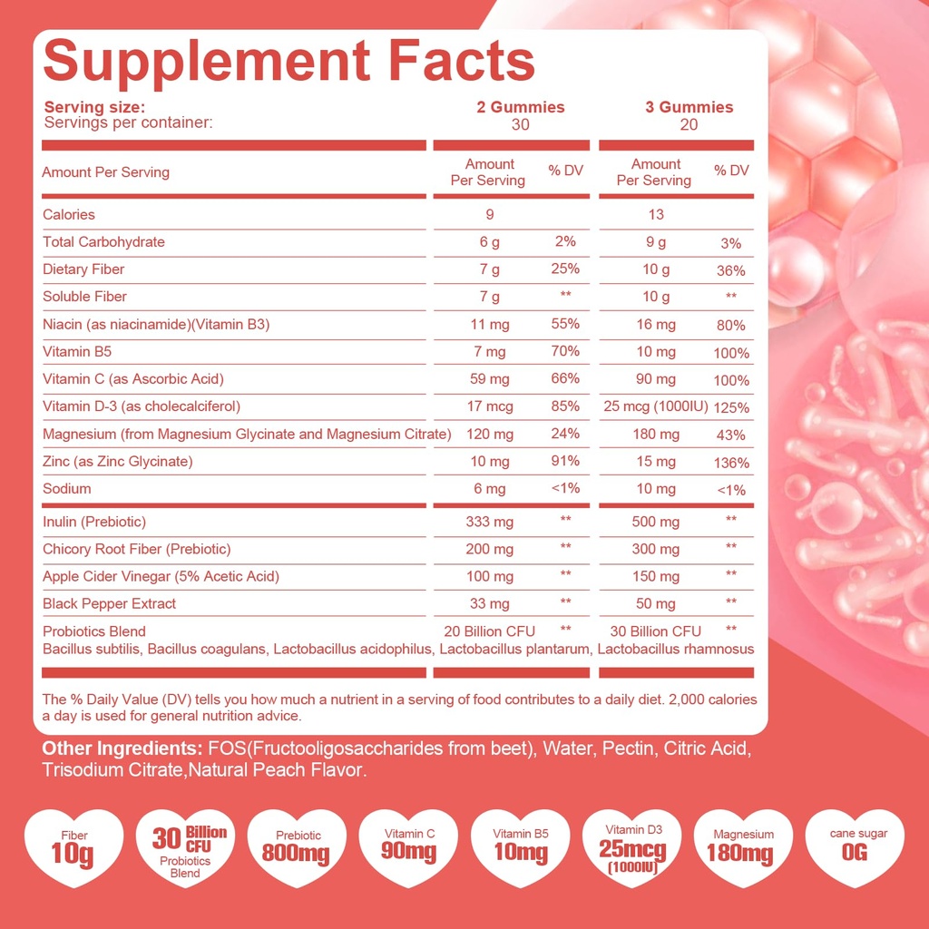 migcopat-10g-fiber-gummies-for-adults-wi-3.jpg
