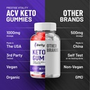 belly-blast-keto-acv-gummies---advanced--5.jpg