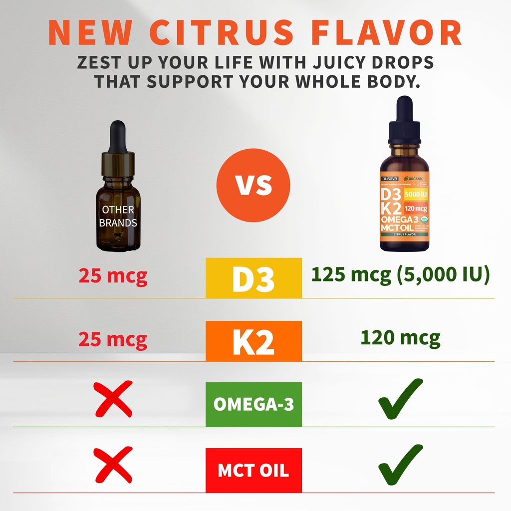 2-pack-organic-vitamin-d3-k2-drops-with--2.jpg