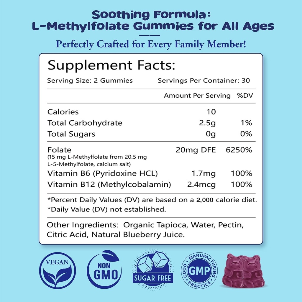 l-methylfolate-gummies-with-methyl-b12---2.jpg