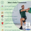 wellness-men-s-brain-bundle-brain-suppor-5.jpg