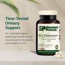 standard-process-a-c-carbamide-supports--3.jpg