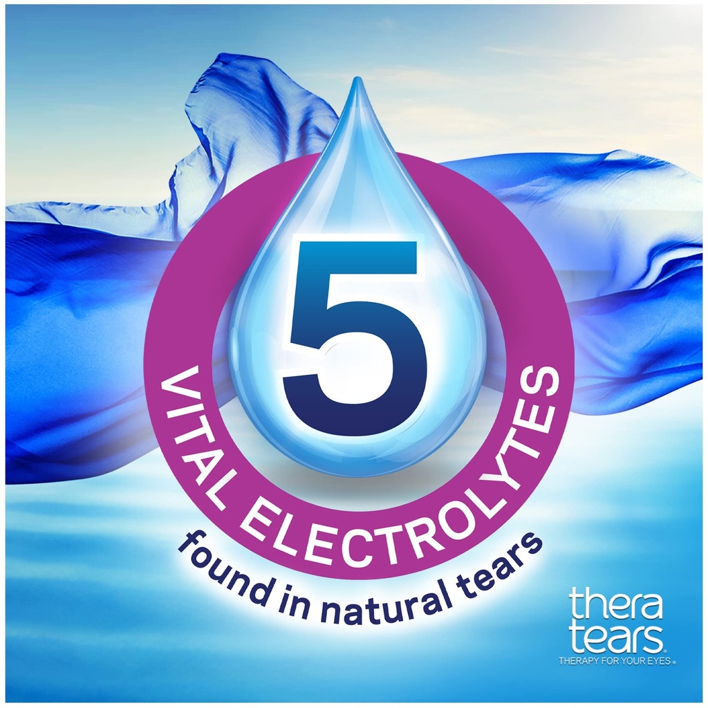 theratears-nighttime-therapy-lubricant-e-3.jpg