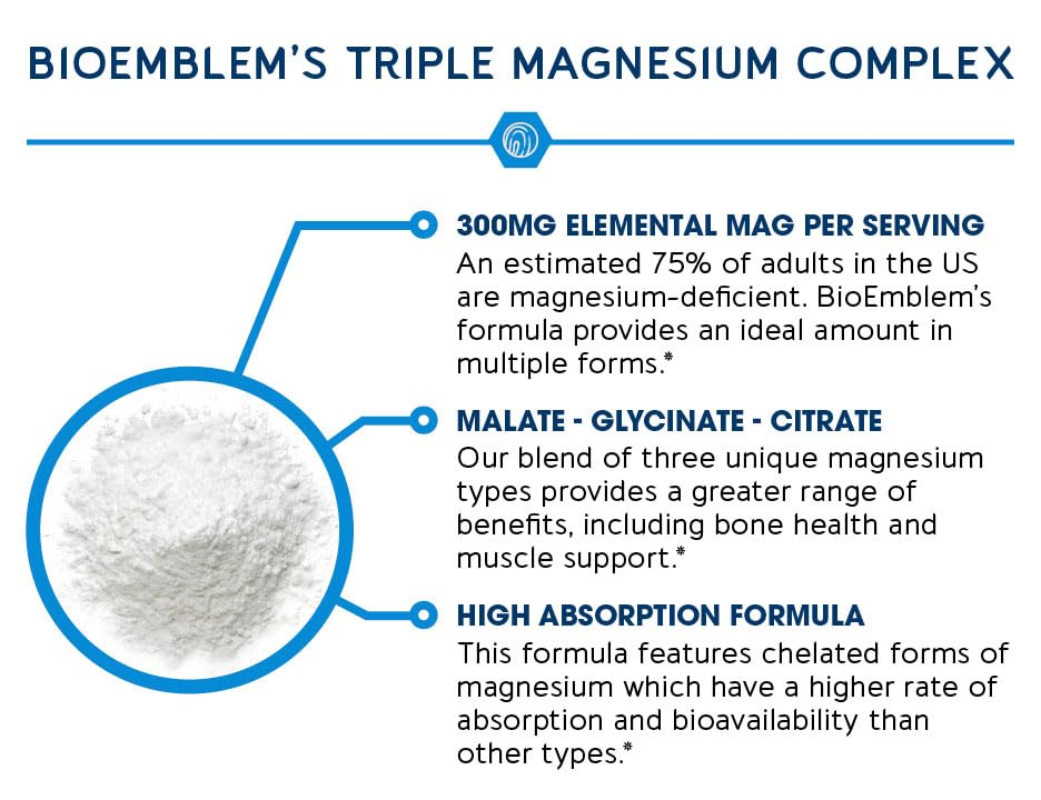 bioemblem-high-absorption-triple-magnesi-5.jpg