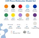lessons-in-chemistry-model-kit---old-nob-5.jpg