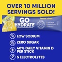 gohydrate-instant-hydration-powder-packe-4.jpg
