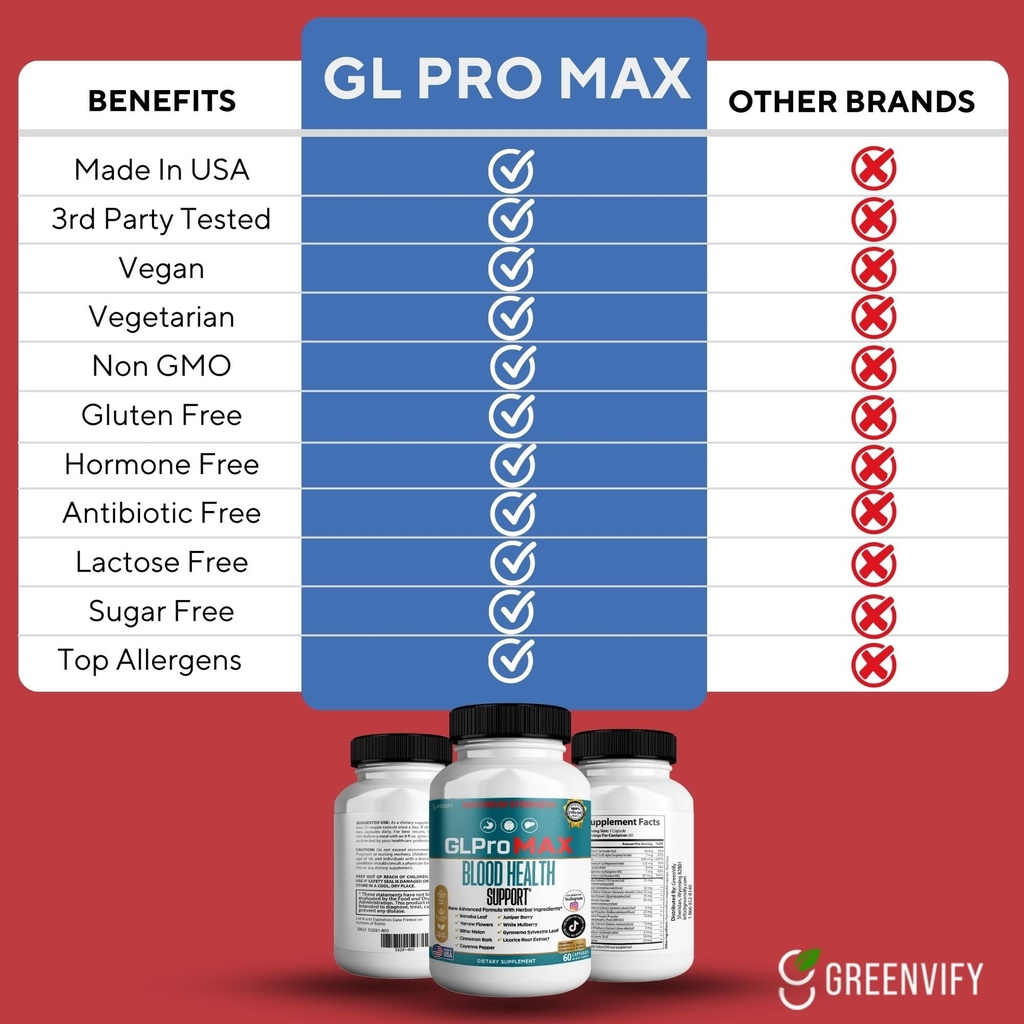 glpromax-blood-health-support-60-capsule-4.jpg