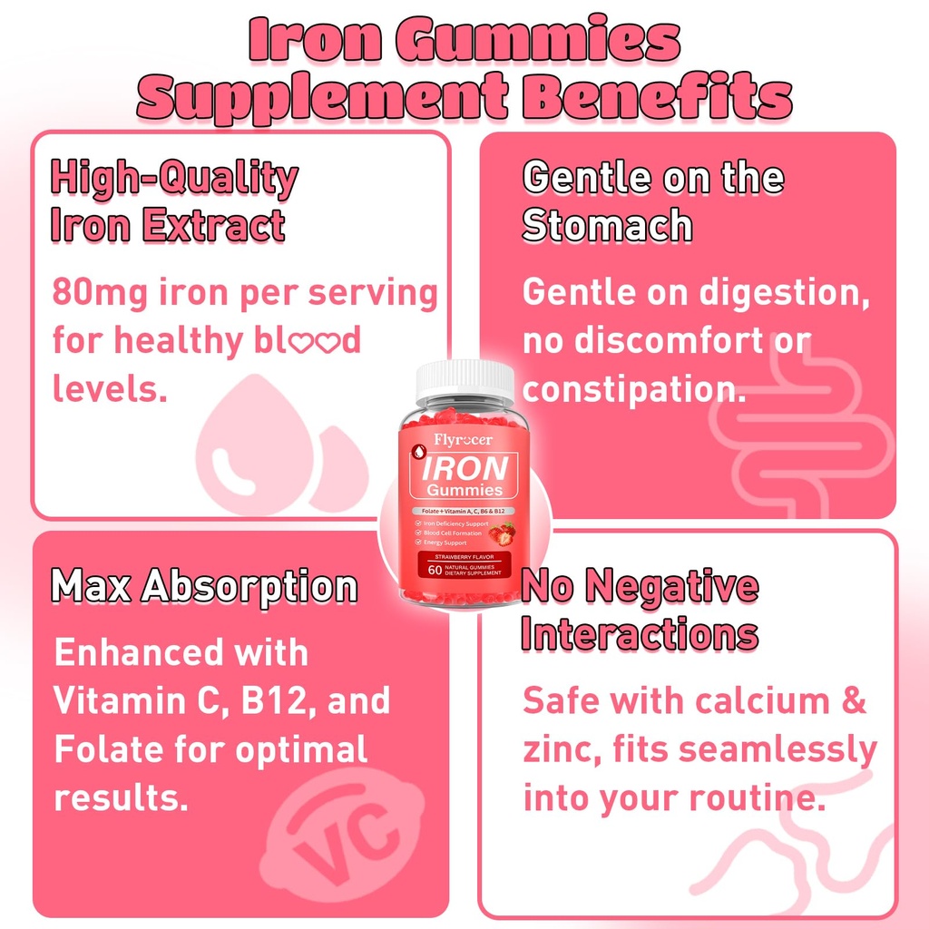 2-pack-iron-gummies-for-men-and-women-en-4.jpg