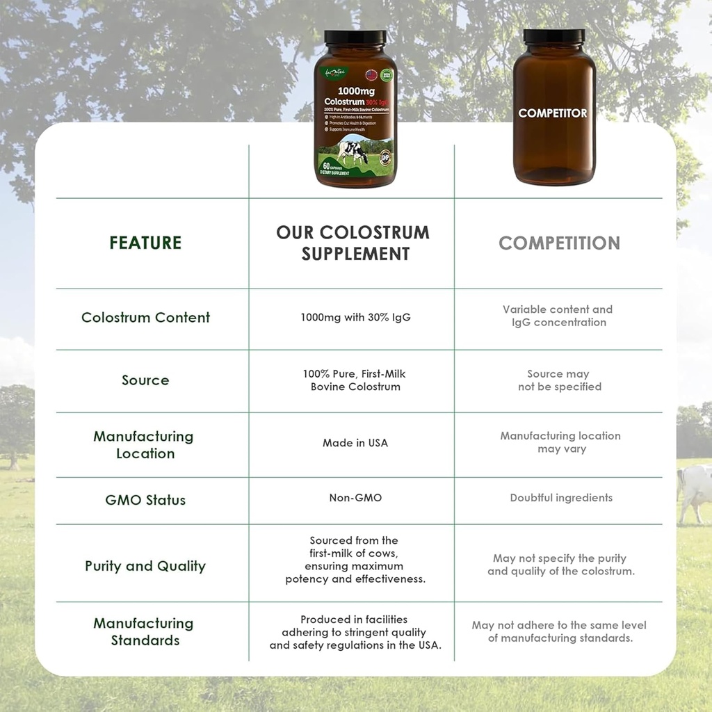 bovine-colostrum-capsules-1000mg-capsule-6.jpg