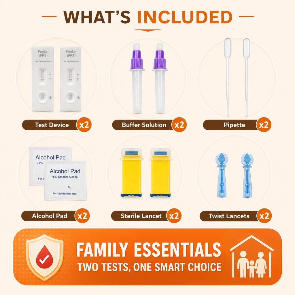 iron-deficiency-at-home-test-kit-anemia--5.jpg