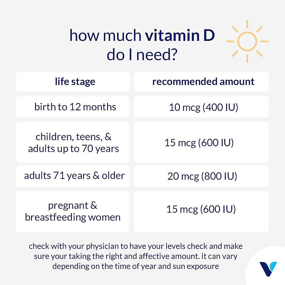 the-vitamin-shoppe-vitamin-d3-k2-mk7-sup-3.jpg