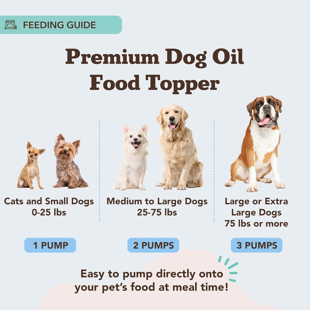 natural-dog-company-omega-3-fish-oil-for-5.jpg
