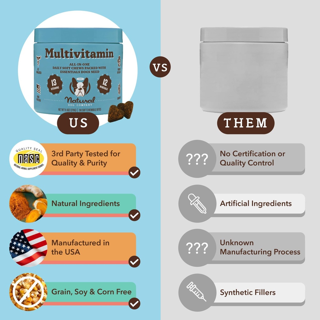 natural-dog-company-multivitamin-and-pro-6.jpg