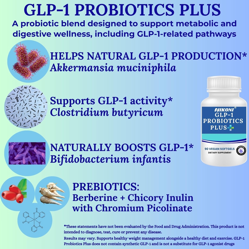 nikoni-glp-1-probiotics-plus-450billion--4.jpg