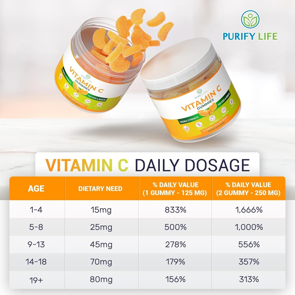 potent-vitamin-c-gummies-for-adults-kids-3.jpg