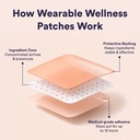 the-good-patch-be-calm-hemp-relaxation-p-5.jpg