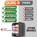 dog-multivitamin-chewable-with-glucosami-5.jpg