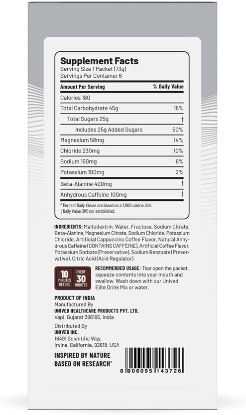 unived-elite-gel-180-21-ratio-of-simple--3.jpg