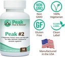 peak-2-natural-bowel-movement-supplement-3.jpg
