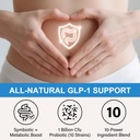 glp-1-supplement-multiple-prebiotic-prob-711e3UhklAL.jpg